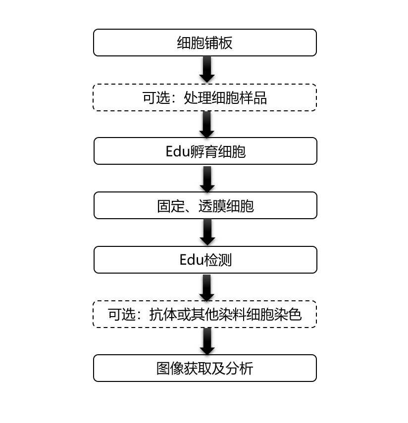 微信图片_20220128135225.png