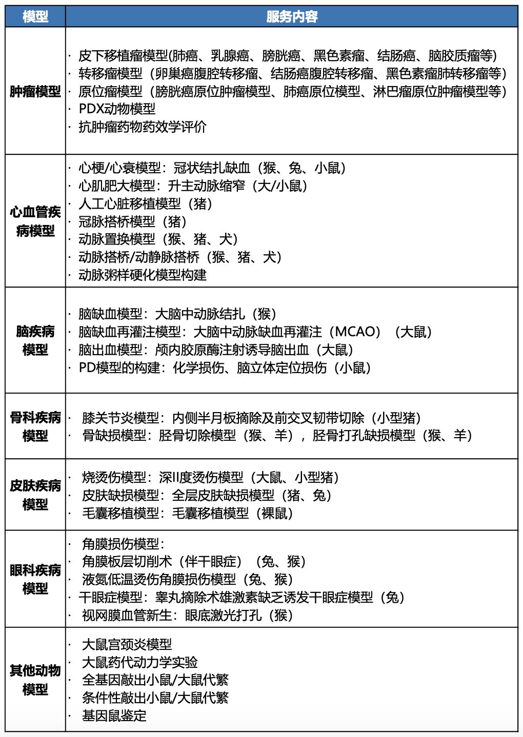 动物.png